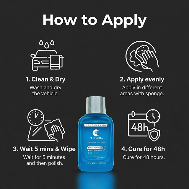 HOW TO APPLY CÓMO APLICAR